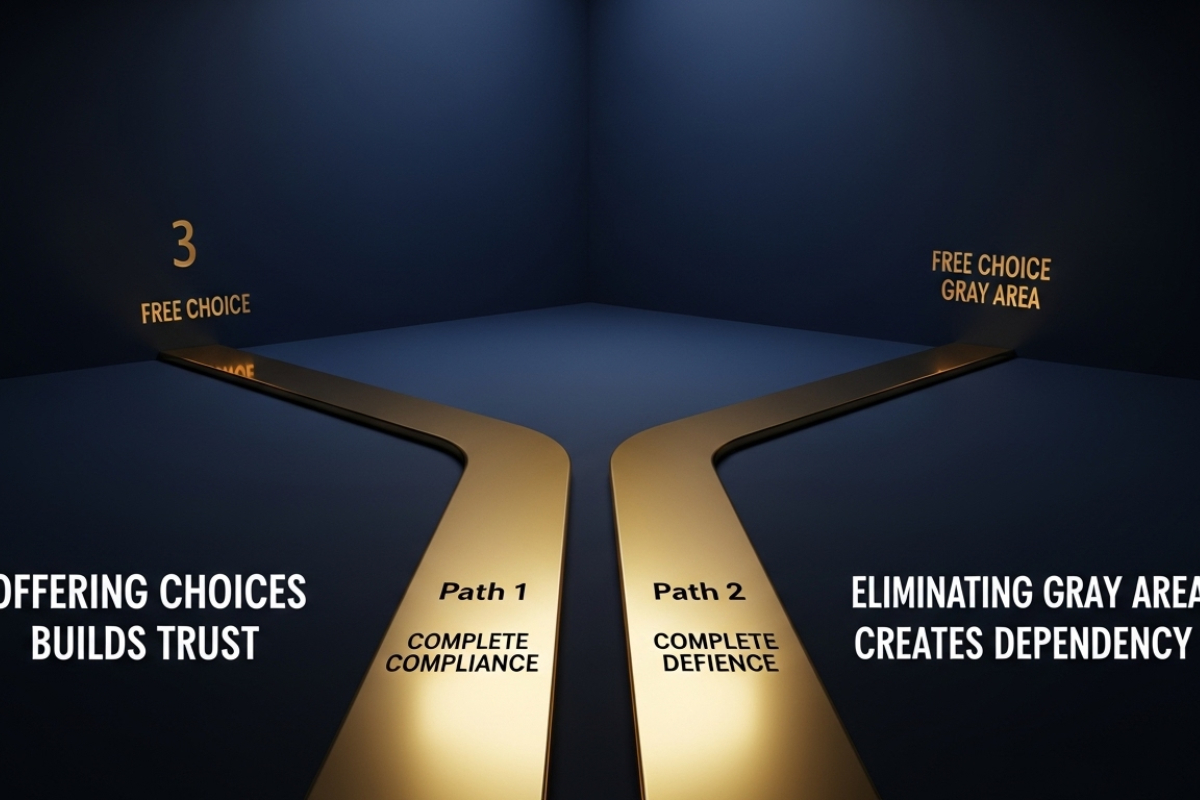 حذف گزینه سوم و ارزش انتخاب آزادانه